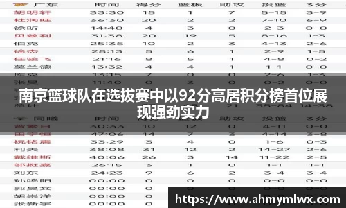 南京篮球队在选拔赛中以92分高居积分榜首位展现强劲实力