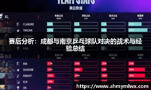 赛后分析：成都与南京乒乓球队对决的战术与经验总结