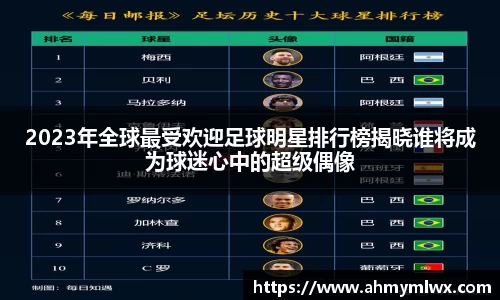 2023年全球最受欢迎足球明星排行榜揭晓谁将成为球迷心中的超级偶像