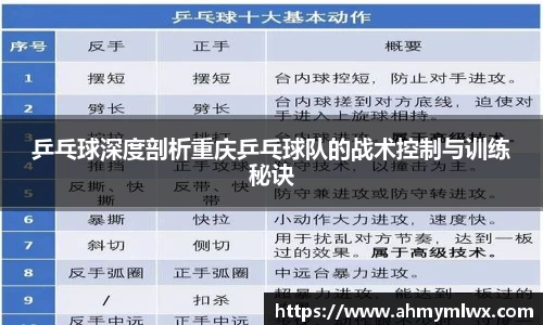 乒乓球深度剖析重庆乒乓球队的战术控制与训练秘诀