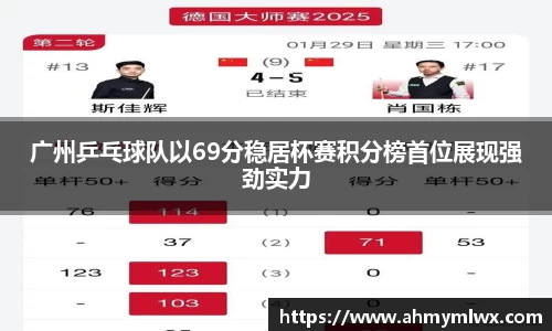 广州乒乓球队以69分稳居杯赛积分榜首位展现强劲实力