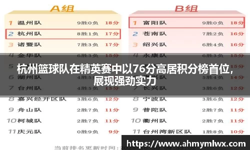 杭州篮球队在精英赛中以76分高居积分榜首位，展现强劲实力