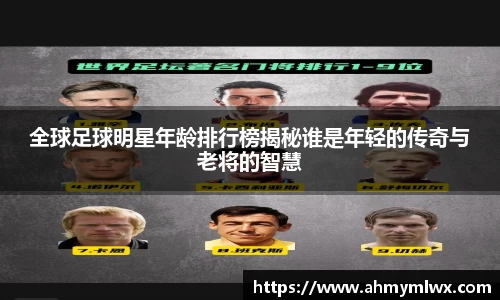 全球足球明星年龄排行榜揭秘谁是年轻的传奇与老将的智慧
